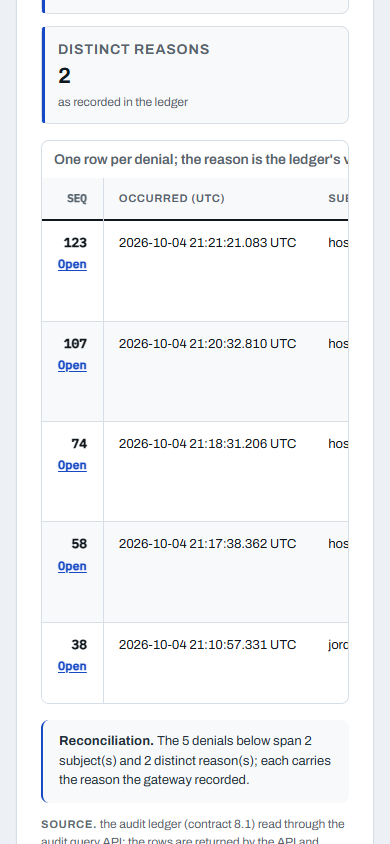 The same denial row at 390px.