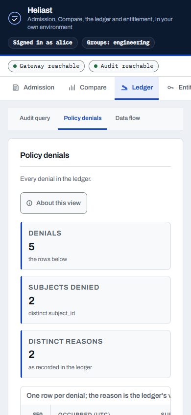 The same denials at 390px.