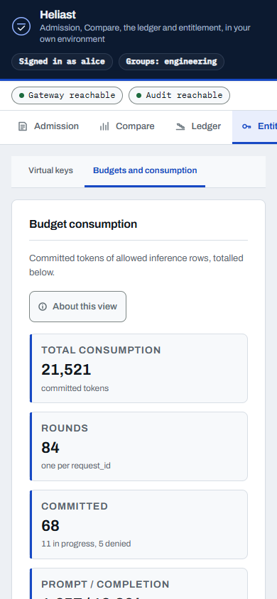 The same budgets at 390px.